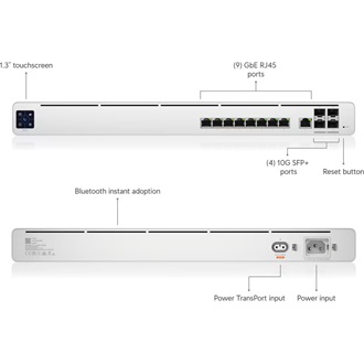 Ubiquiti UISP Professional router