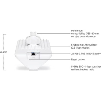 Ubiquiti UISP Wave Micro kültéri Wi-Fi PoE PtMP access point