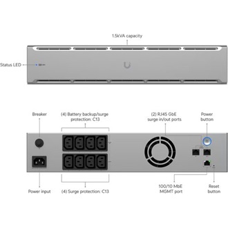 Ubiquiti UniFi 1500VA UPS-2U 2U rack UPS szünetmentes tápegység