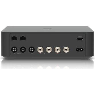 Ubiquiti UniFi PowerAmp 2.0 HDMI erősítő