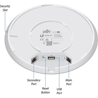 Ubiquiti UniFi UAP AC PRO Dual-Band Wi-Fi PoE access point kit (5db)