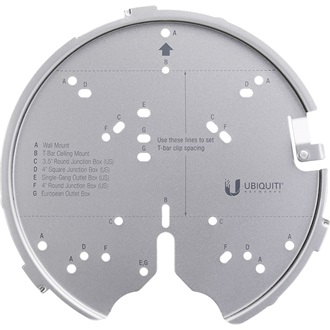 Ubiquiti, UniFi professzionális rögzítő csomag