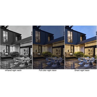 Woox R4253 Wi-Fi Bluetooth smart home kültéri IP kamera + napelem IP65