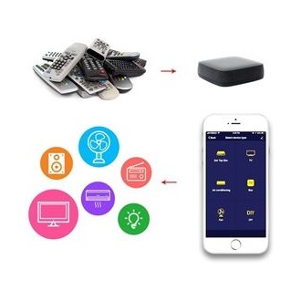 Woox R4294 univerzális infra / Wi-Fi smart home távvezérlő fekete