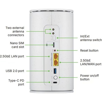 Zyxel Nebula FWA515 BE7200 Dual-Band Wi-Fi 5G/NR router