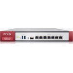Zyxel ZyWALL USG FLEX 200H tűzfal (device only)