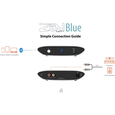 További termékkép