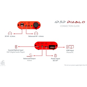 ifi iDSD Diablo USB 3.0 A; S-PDIF DAC